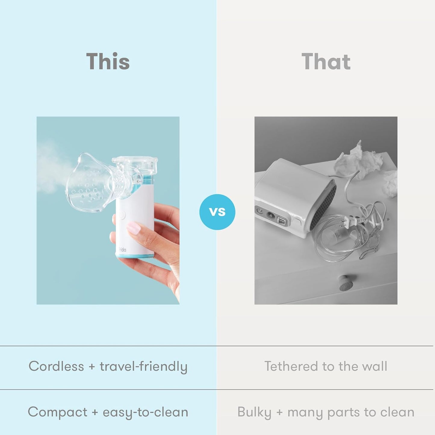 جهاز استنشاق رضا بيبي المحمول - جهاز استنشاق صامت محمول مع قناع وناشر للرضع والأطفال