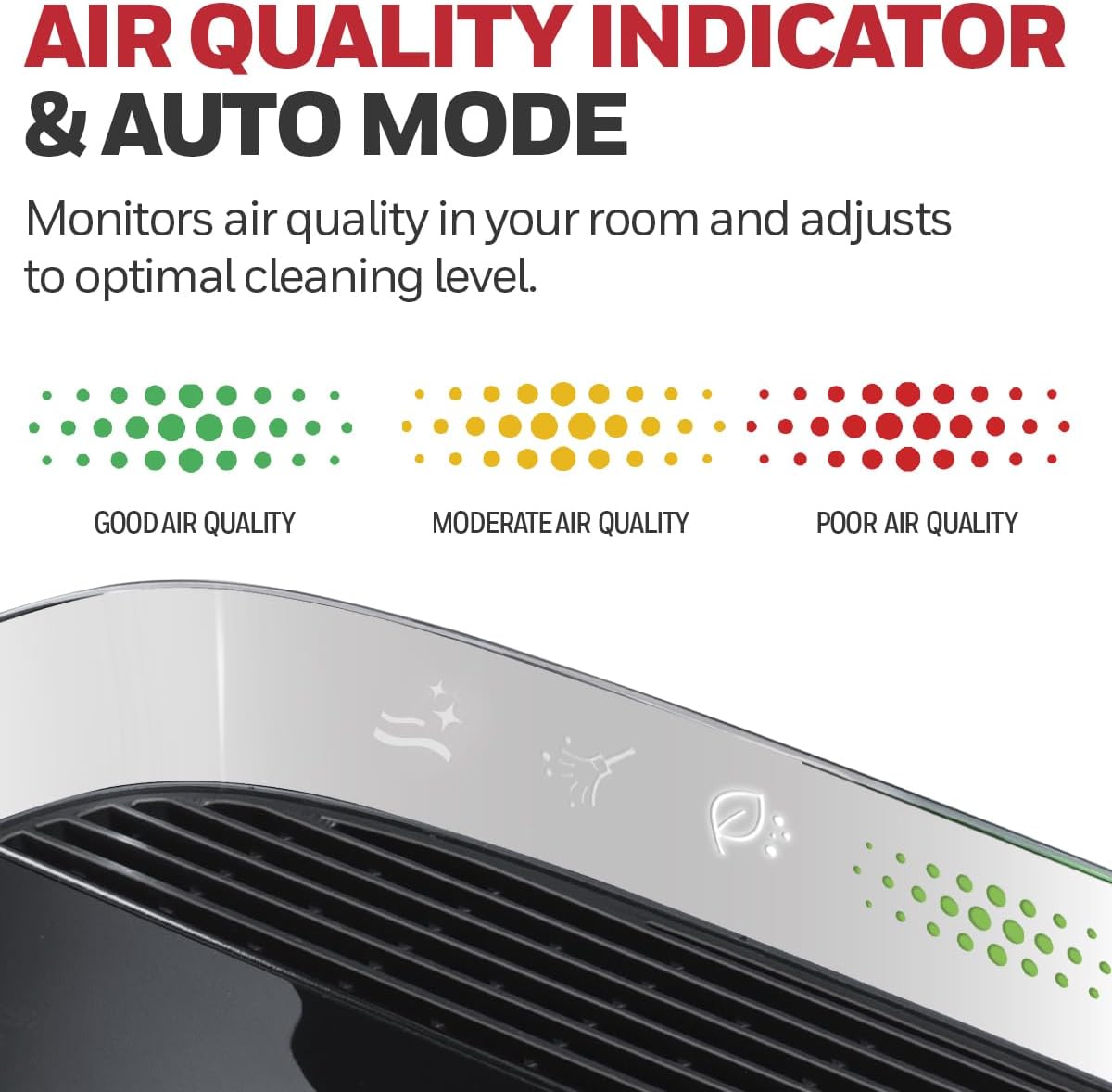 Honeywell HEPA Air Purifier – Large Room Air Cleaner