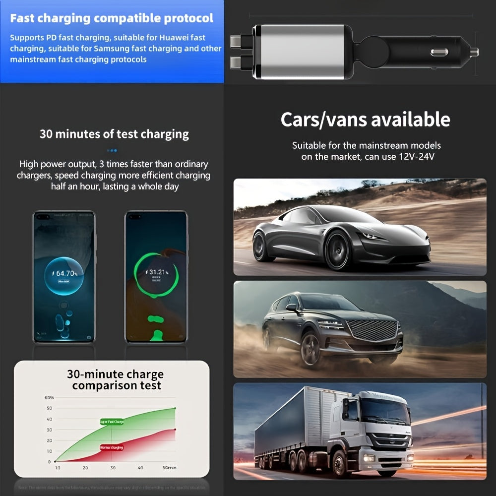 4-in-1 USB-C Fast Car Charger Adapter – 60W Dual PD + Dual QC3.0 Ports