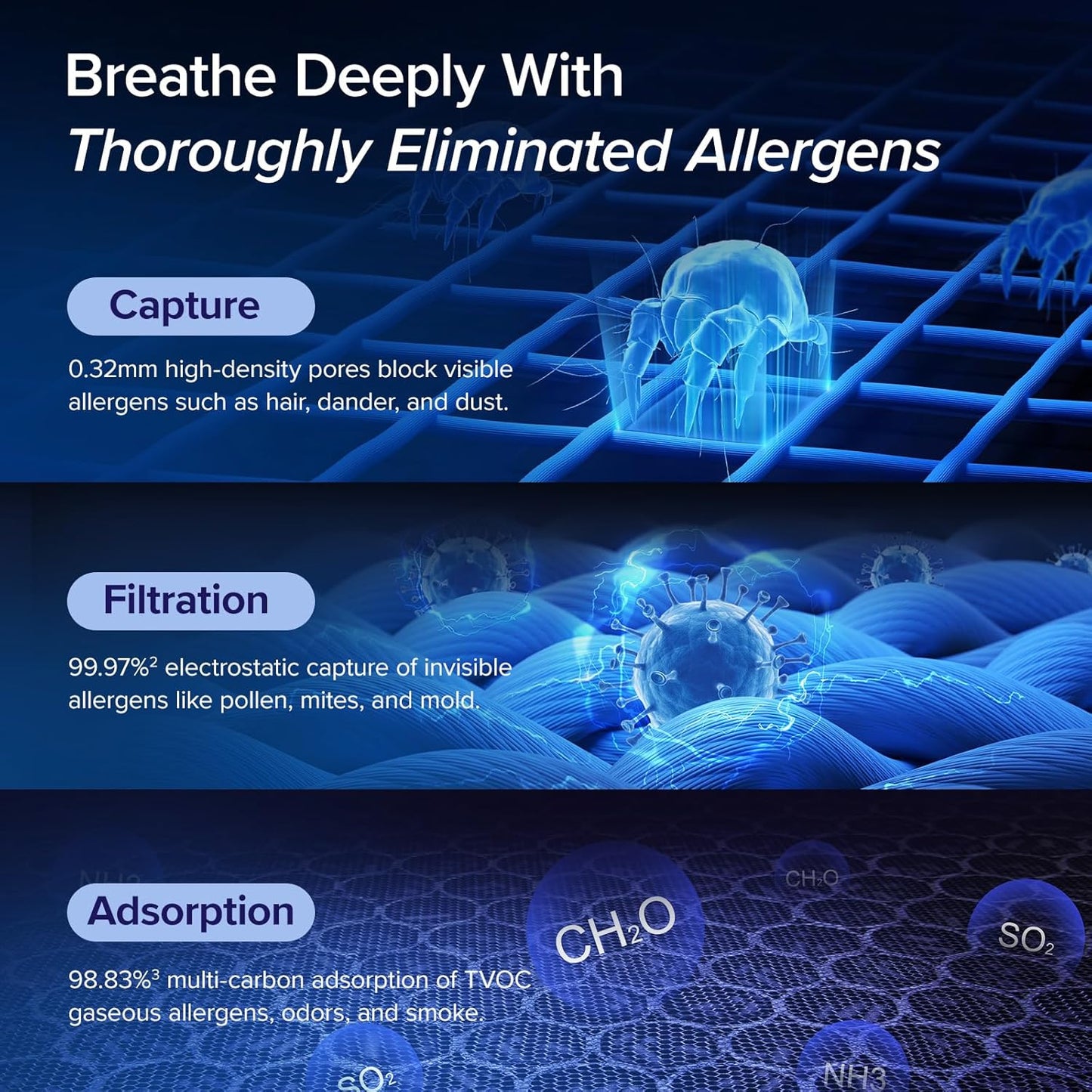 LEVOIT Vital 200S-P Smart Air Purifier – HEPA Filter for Large Rooms