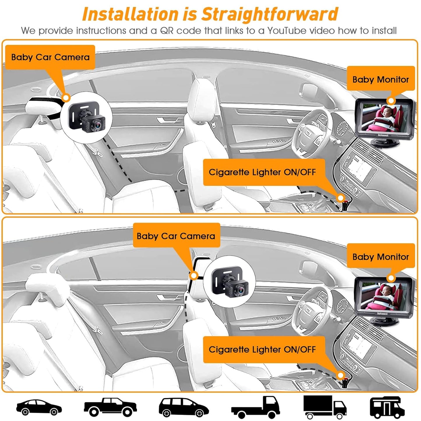 DoHonest HD Baby Car Camera – 1080P Rear Monitor with Night Vision