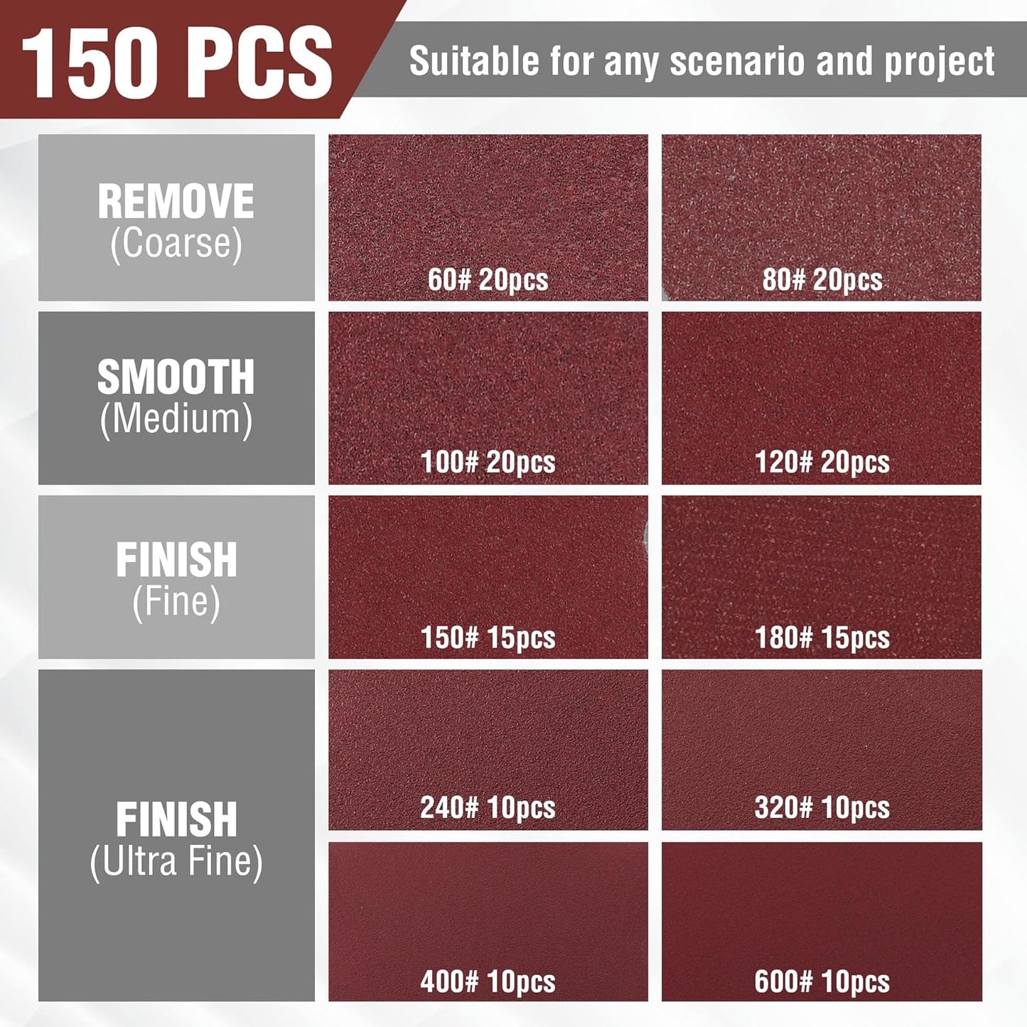 WORKPRO 150-Piece 5" 8-Hole Sanding Disc Set