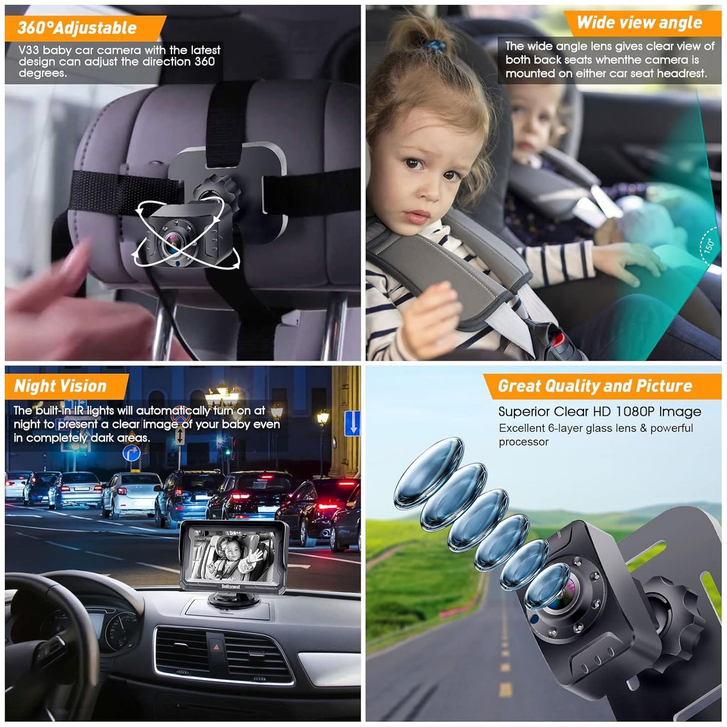 DoHonest HD Baby Car Camera – 1080P Rear Monitor with Night Vision