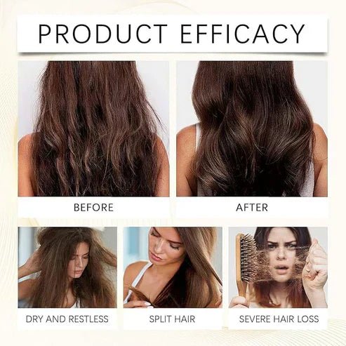 EELHOE - Batana Oil Hair Care Set (Original) - Zaynah Mart